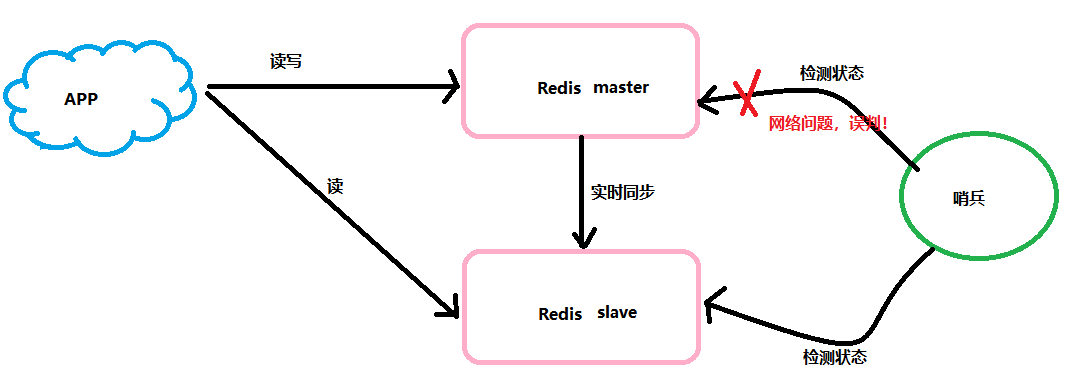 image-20230215195038701