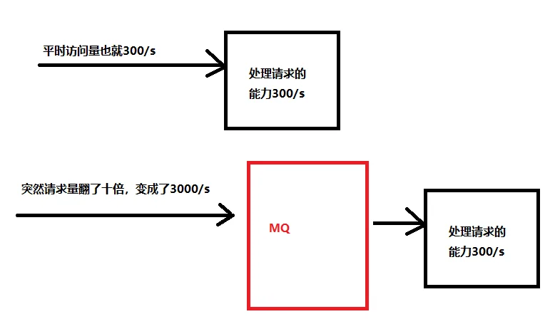 image-20230218114321731